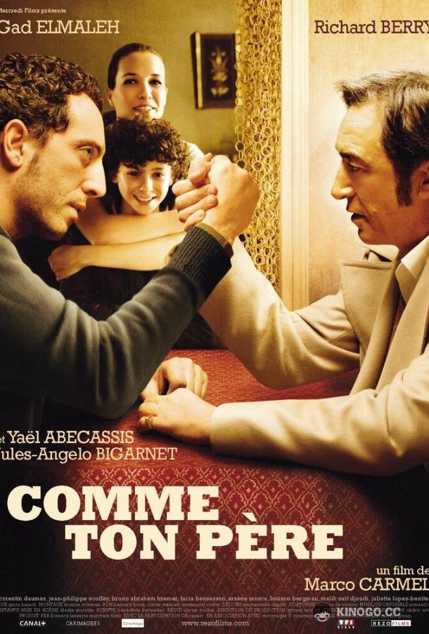 Так, как твой отец (2007) 