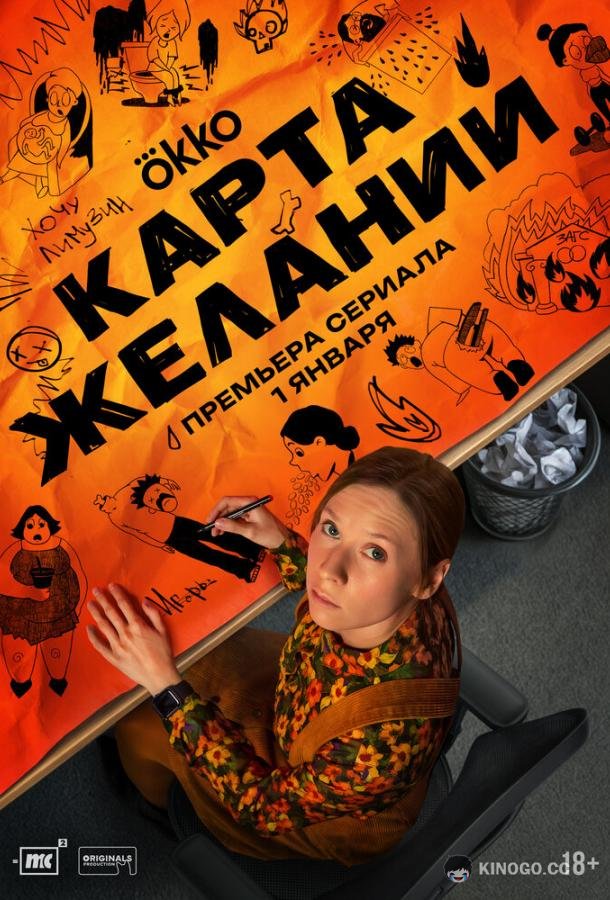 Карта желаний